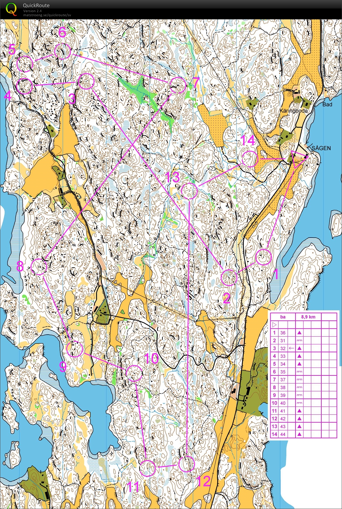 Träningsdag Nynäs - pass 2 Sågen (2013-06-06)