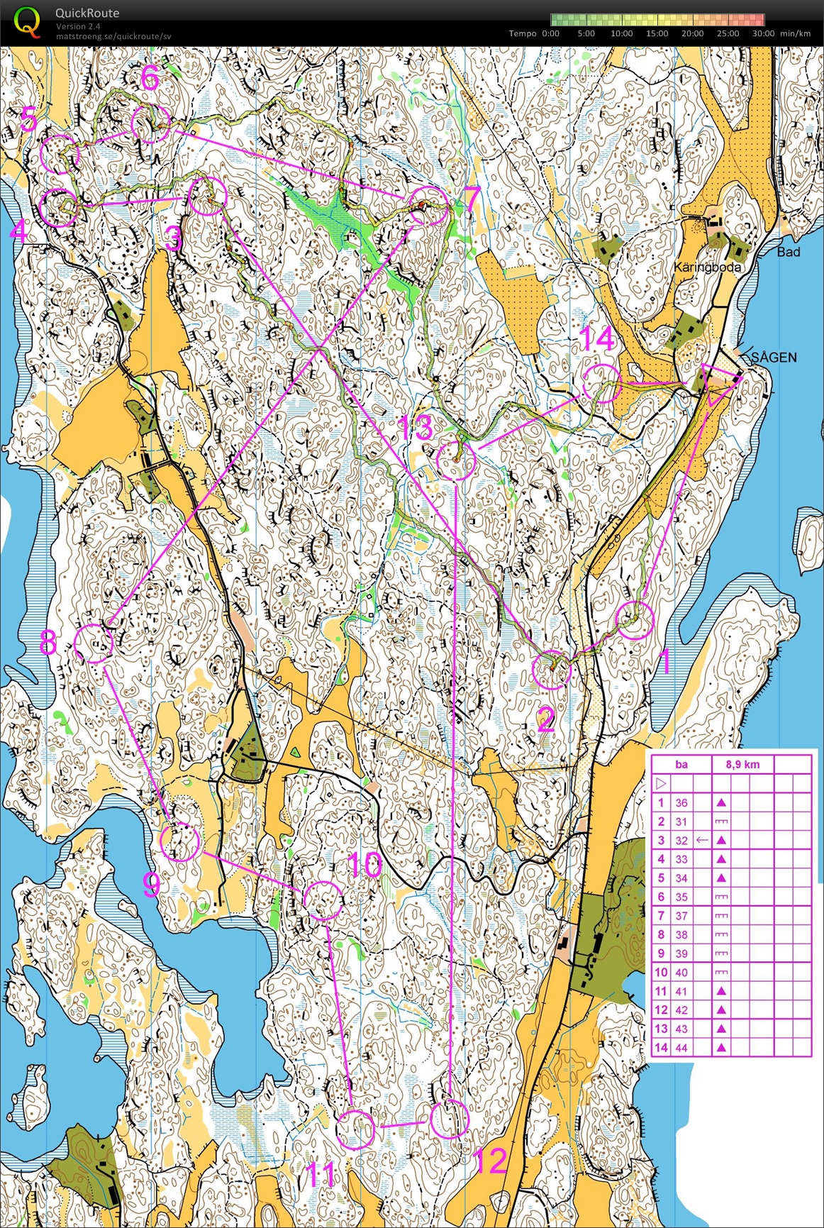 Träningsdag Nynäs - pass 2 Sågen (2013-06-06)