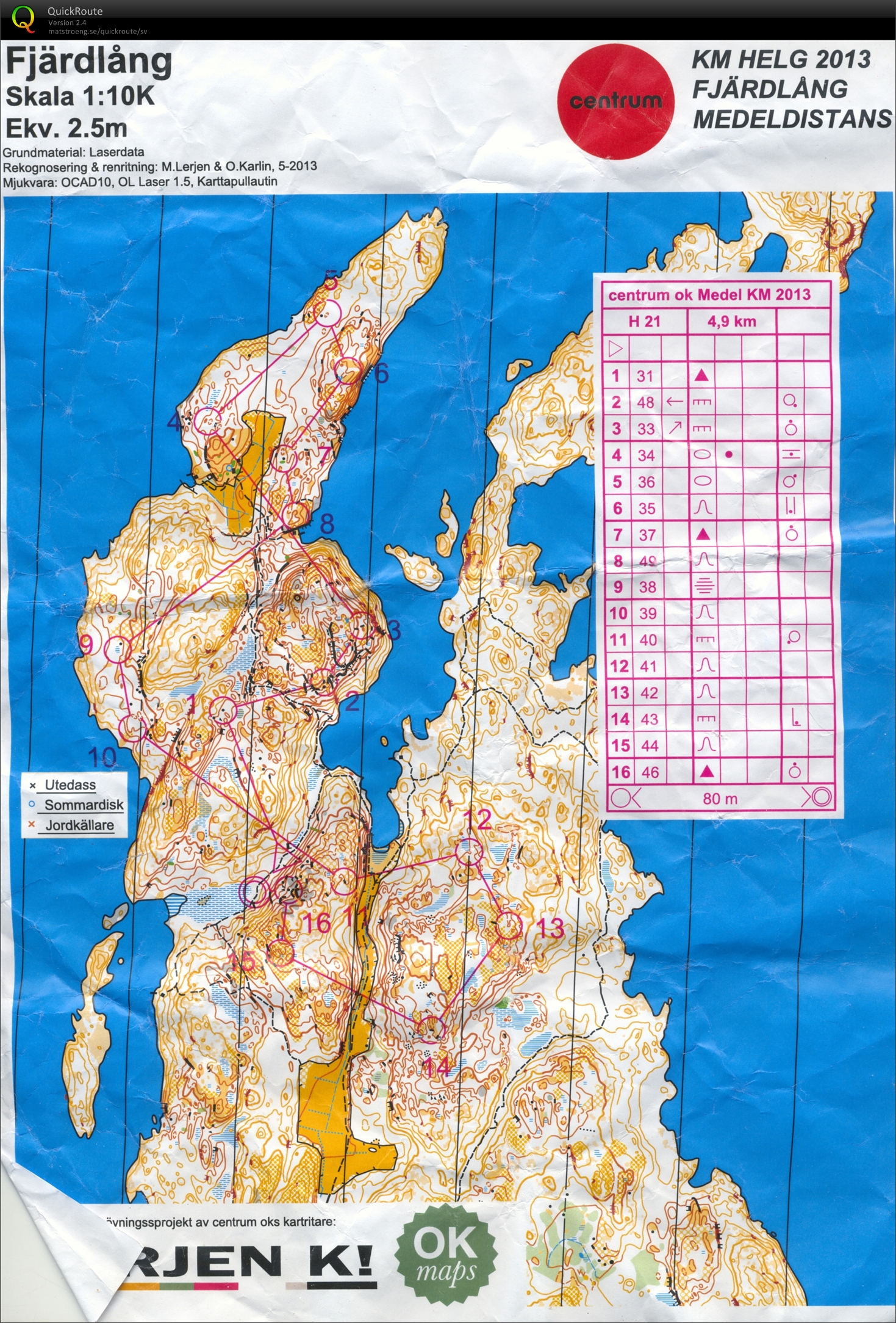 Centrum OK - KM-medel (2013-06-29)