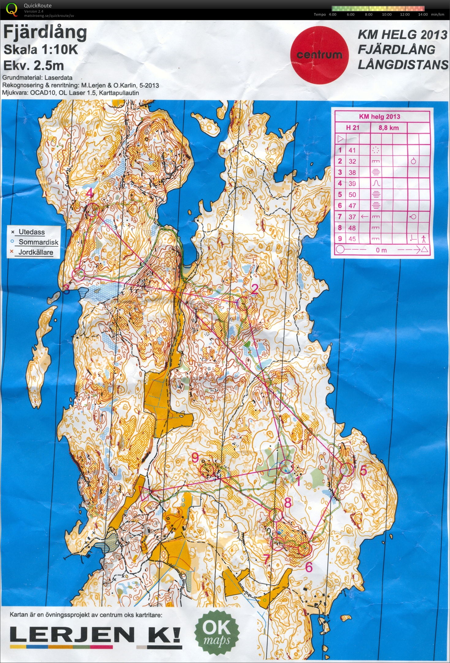 Centrum OK - KM-lång - del 1 (2013-06-30)