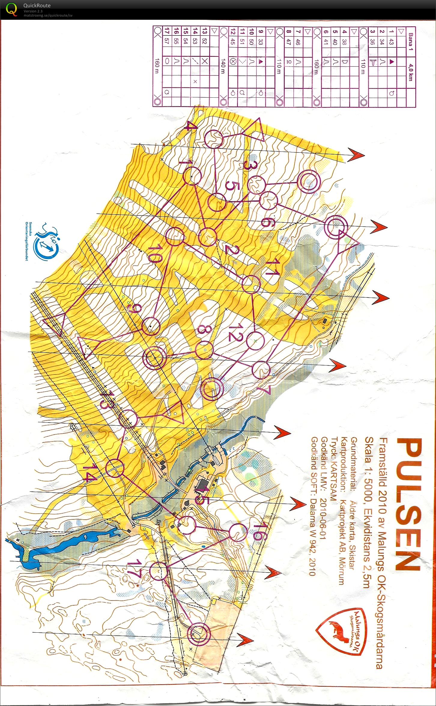 Pulsen Rikslägret2013 (2013-06-26)