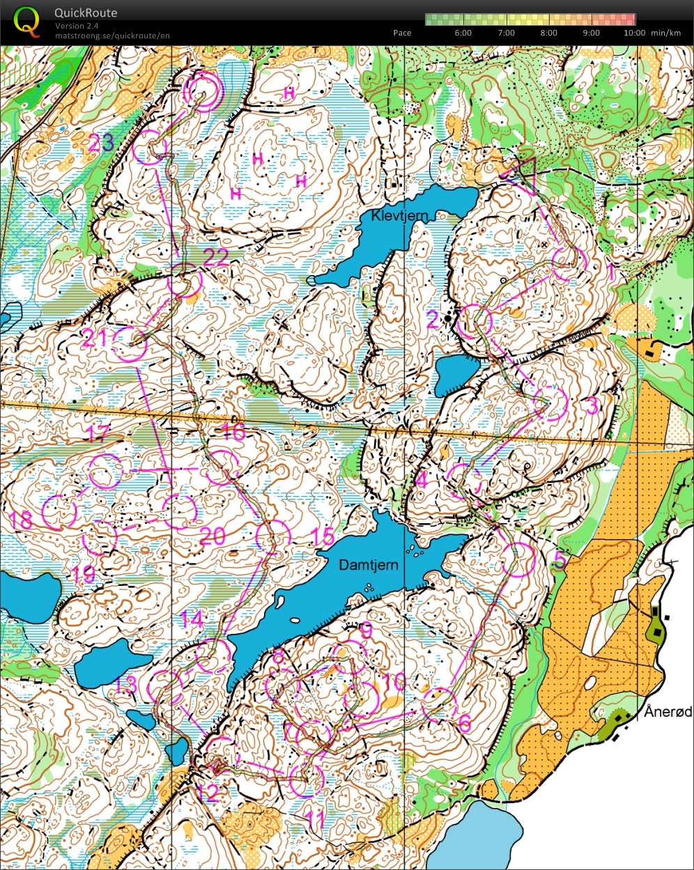 Kontrollplock, Kula buer (2013-07-08)