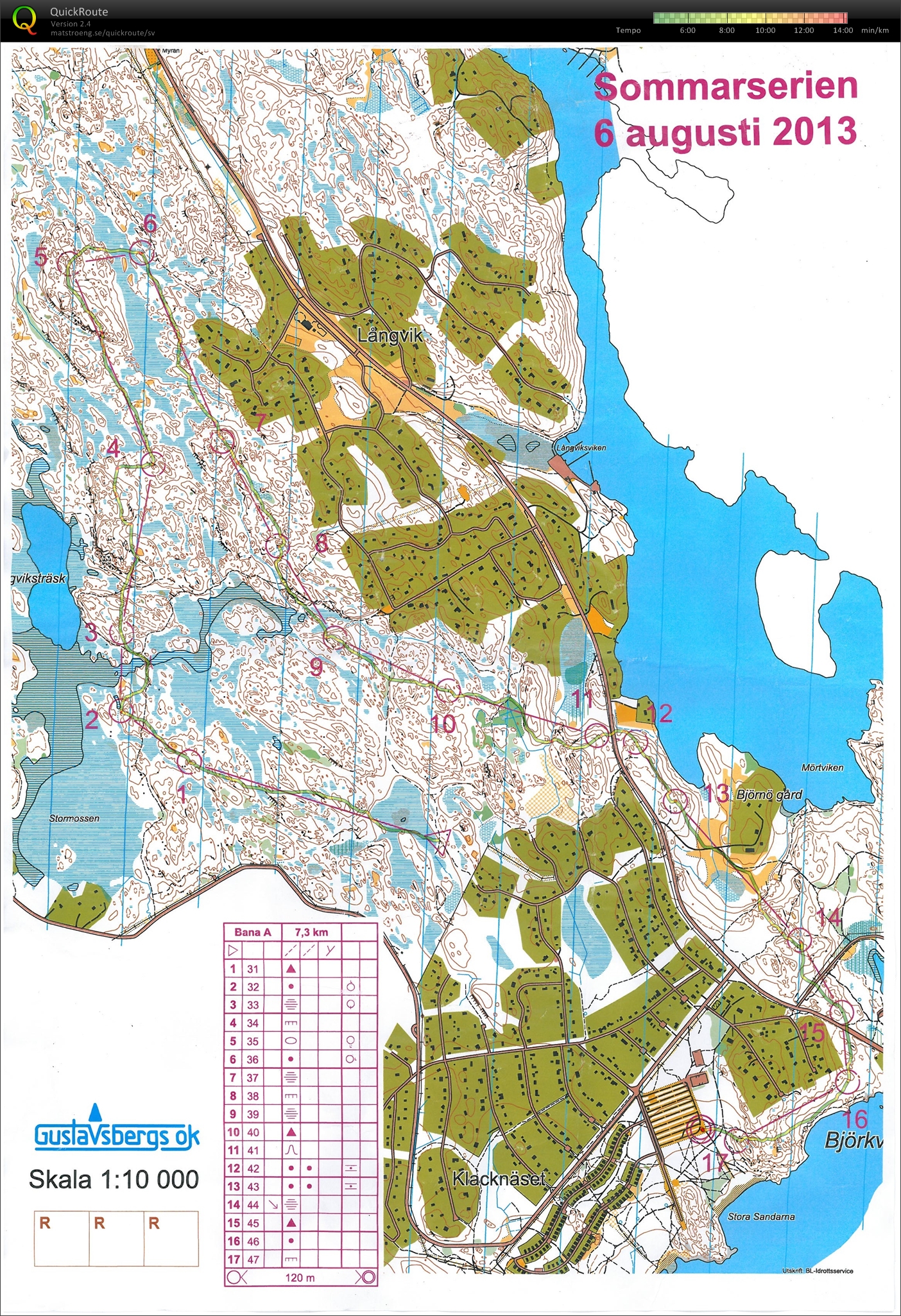 Sommarserien Ingarö (2013-08-06)