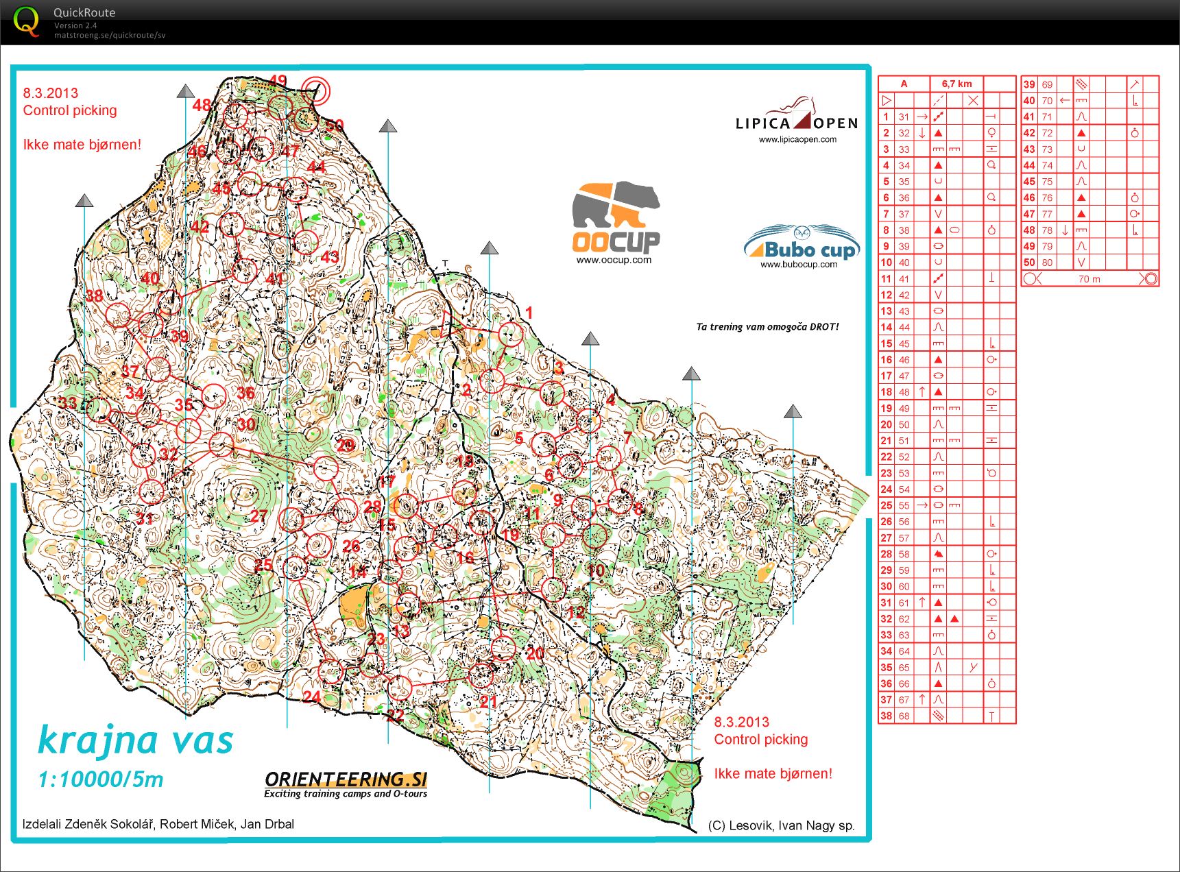 Kontrollplock (2014-03-07)