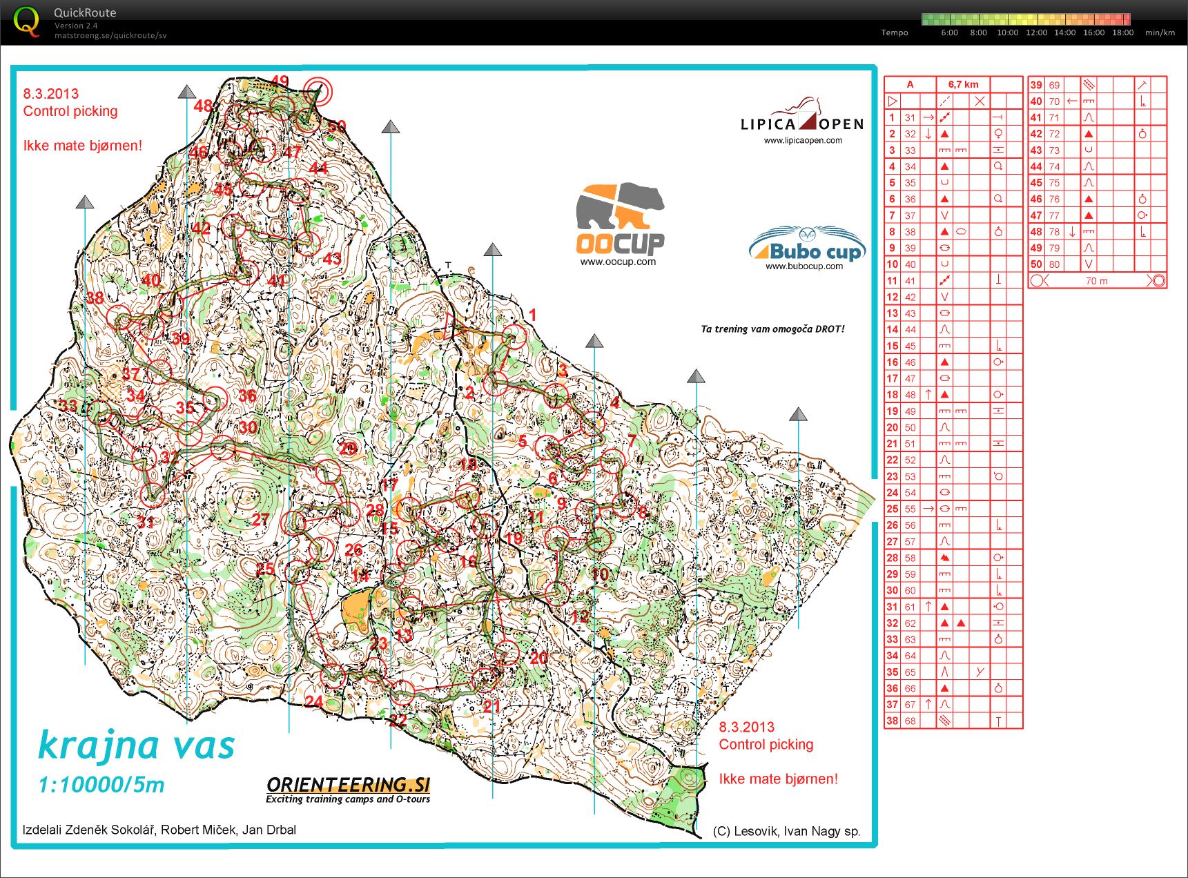 Kontrollplock (2014-03-07)